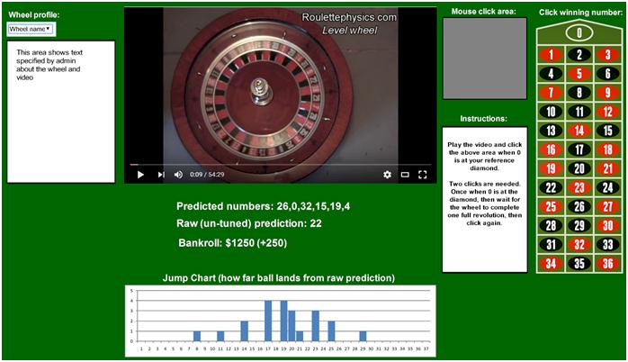 Free trial roulette computer interface.