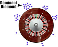 dominant-diamond-sml